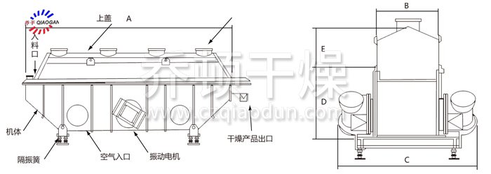 振动流化床干燥机